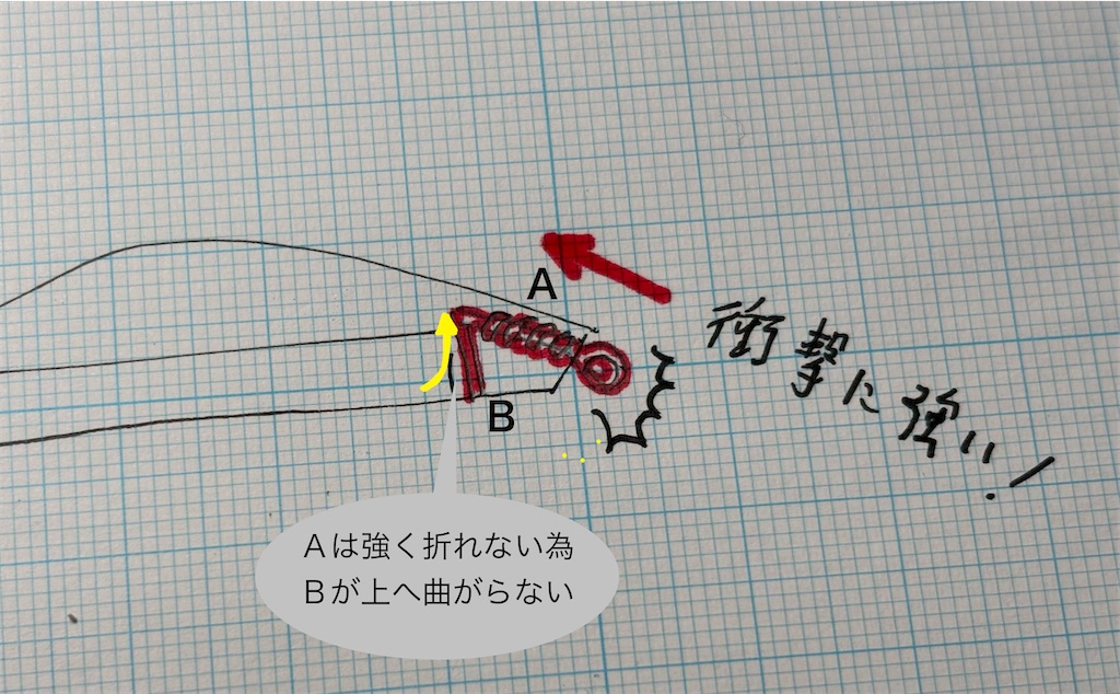 f:id:pirokitan:20260313062745j:image