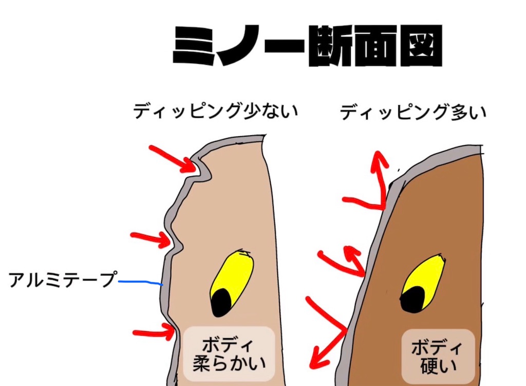 f:id:pirokitan:20260401070454j:image f:id:pirokitan:20260401070454j:image