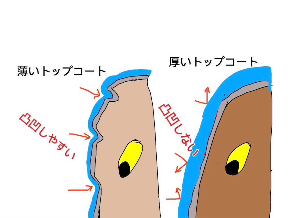 f:id:pirokitan:20260402161916j:image f:id:pirokitan:20260402161916j:image