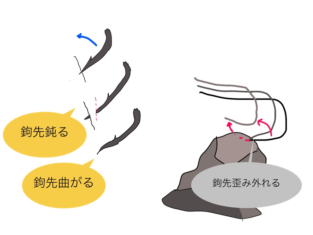 f:id:pirokitan:20260424063135j:image f:id:pirokitan:20260424063135j:image