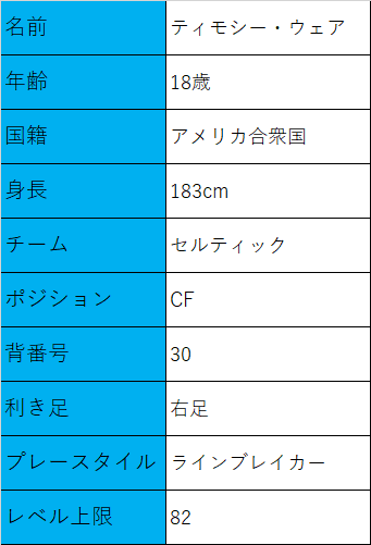 f:id:piron628:20190329162511p:plain f:id:piron628:20190329162511p:plain