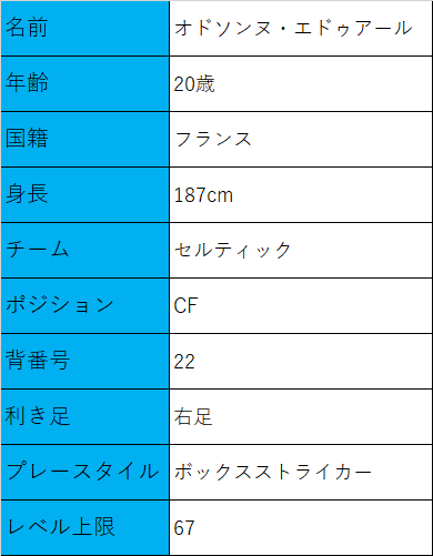 f:id:piron628:20190329163418p:plain f:id:piron628:20190329163418p:plain