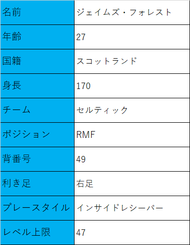 f:id:piron628:20190329170348p:plain f:id:piron628:20190329170348p:plain