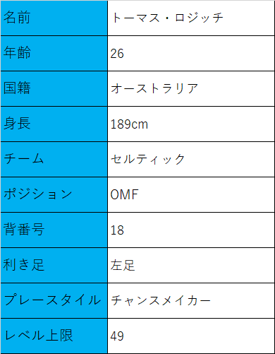 f:id:piron628:20190329172331p:plain f:id:piron628:20190329172331p:plain