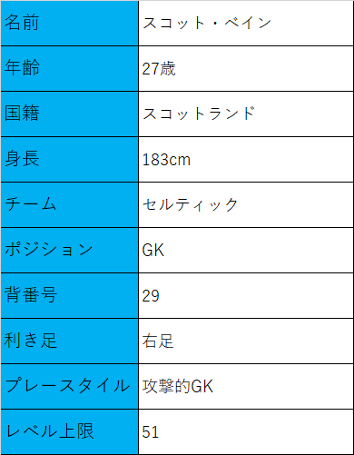 f:id:piron628:20190329173428p:plain f:id:piron628:20190329173428p:plain