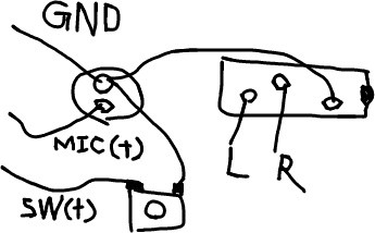 f:id:piropati:20091020201729j:image f:id:piropati:20091020201729j:image