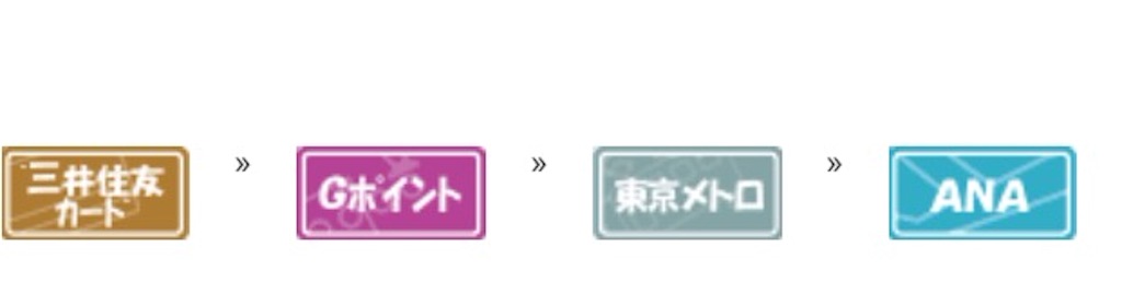 f:id:piropiro0123:20161204221523j:image f:id:piropiro0123:20161204221523j:image