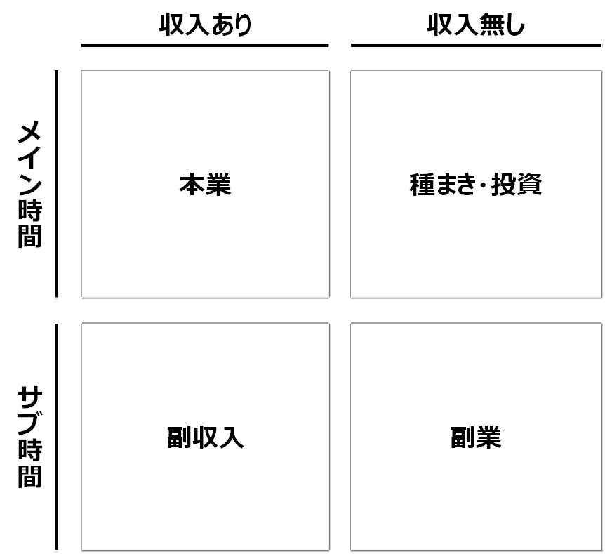 f:id:piropiro2000:20200822111807p:plain f:id:piropiro2000:20200822111807p:plain