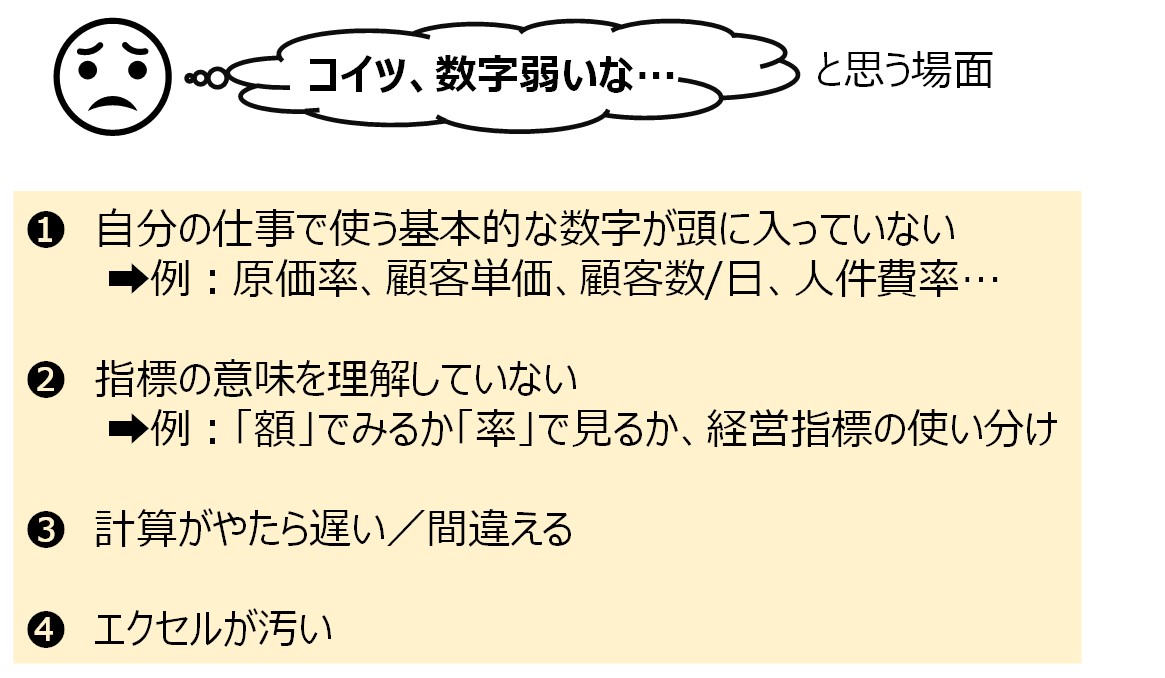 日々是 徒然に愚問自答