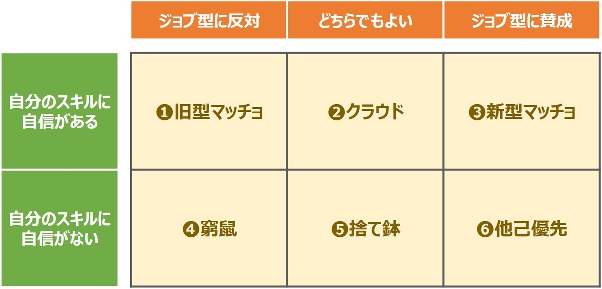 f:id:piropiro2000:20210328172021j:plain