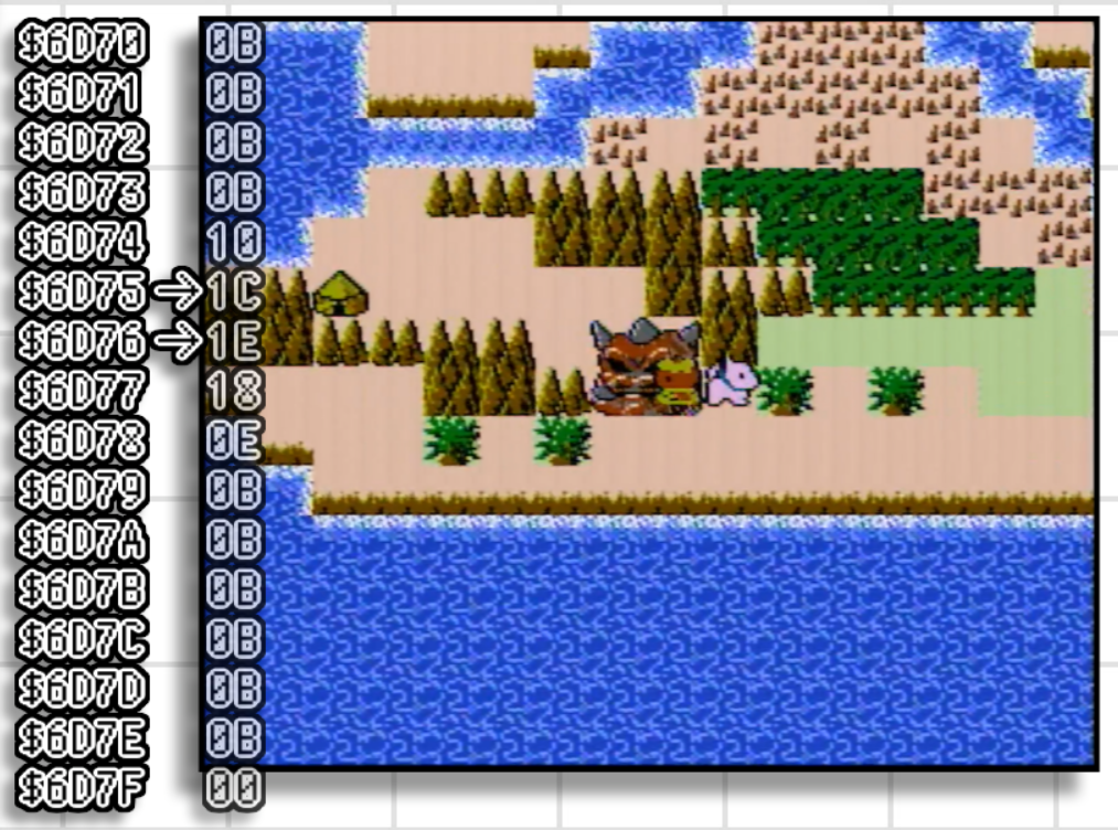 じゅうべえくえすと じゅうべえくえすと サブフレームリセットRTAチャート - ピロ彦