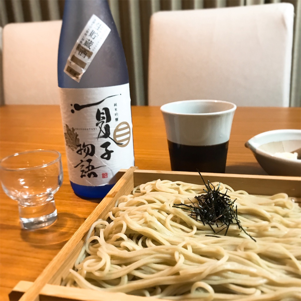 f:id:pirorin0613:20190612083443j:image