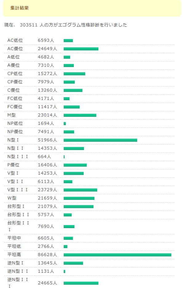 f:id:pirosiki_yeah:20180529144645j:plain