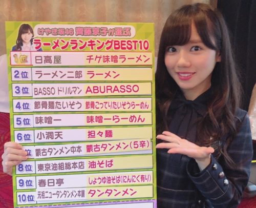 f:id:pirosiki_yeah:20190228173145j:plain f:id:pirosiki_yeah:20190228173145j:plain