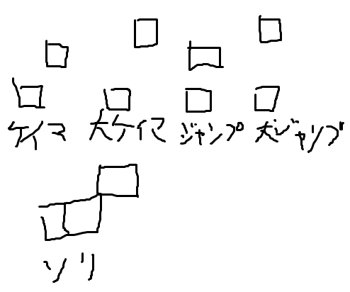 f:id:piroz95:20161206230025p:plain