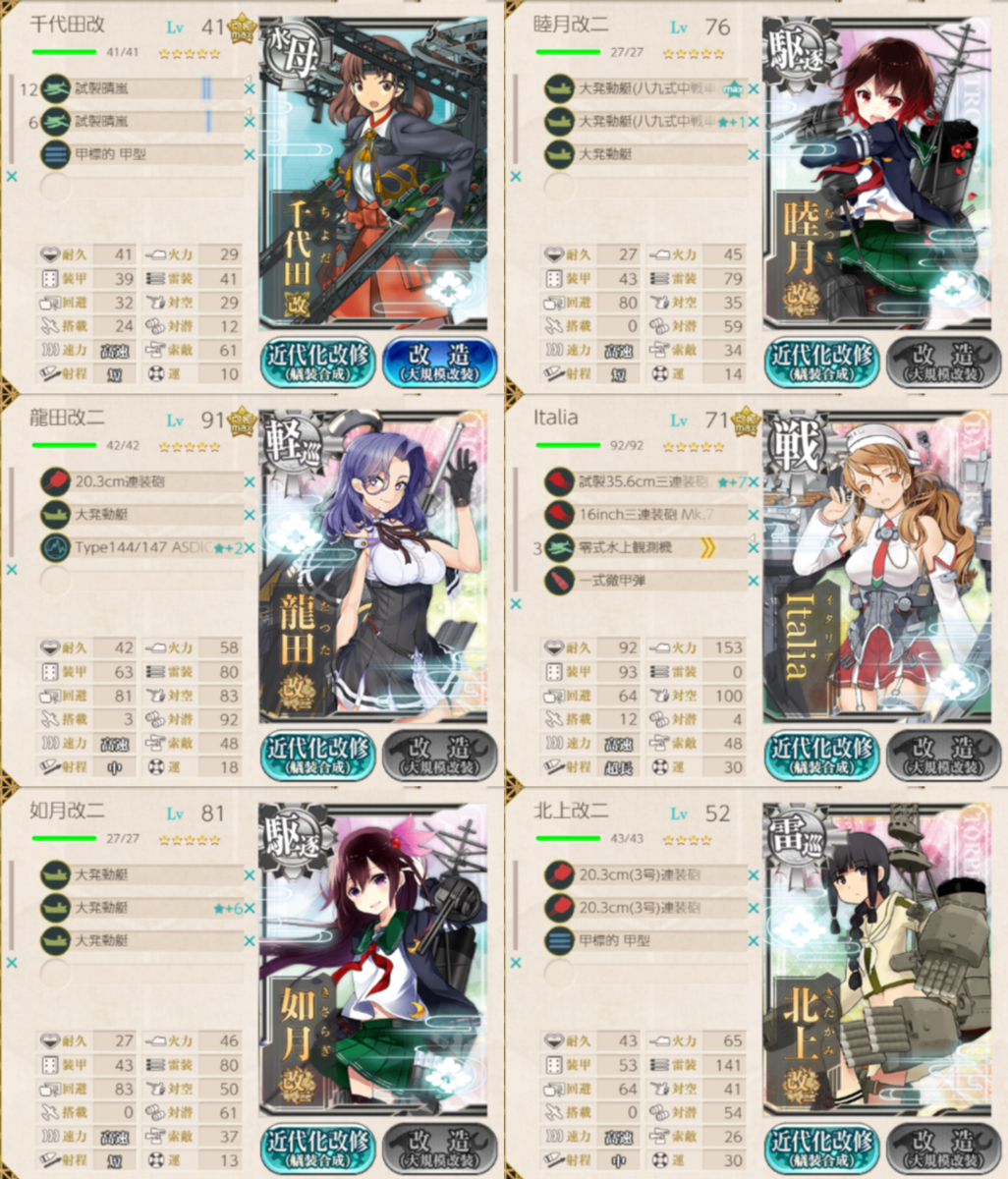 艦これ春イベ攻略中 メモのめも
