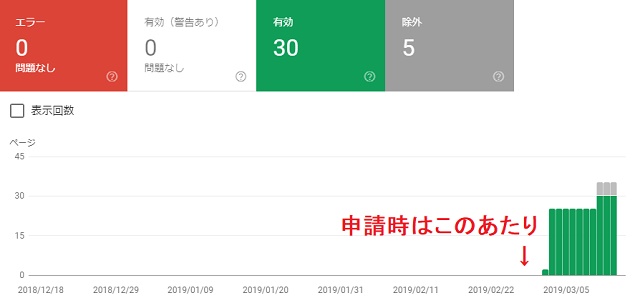 f:id:pisukechin:20190318215006j:plain