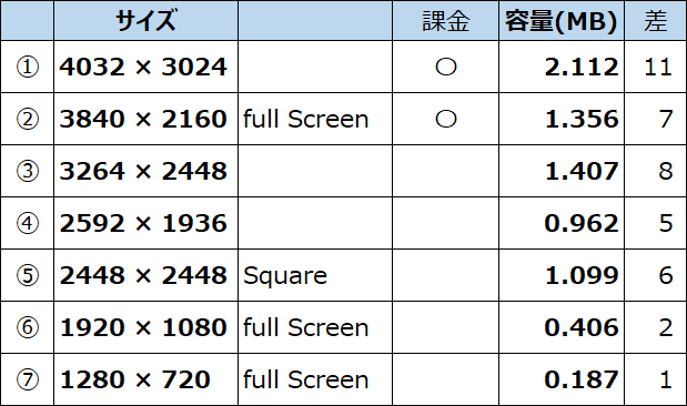 f:id:pisukechin:20191003210651p:plain