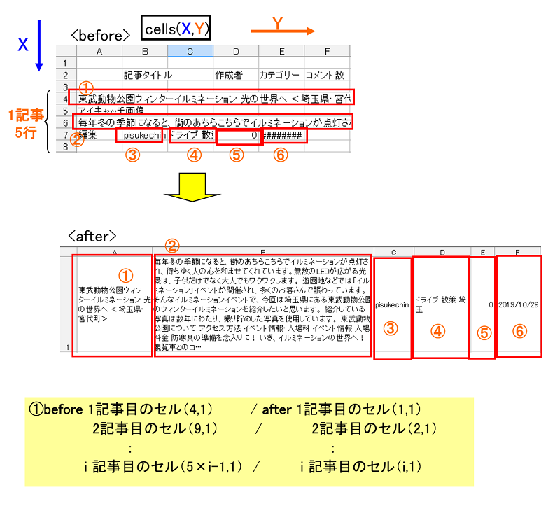 f:id:pisukechin:20191030210734p:plain