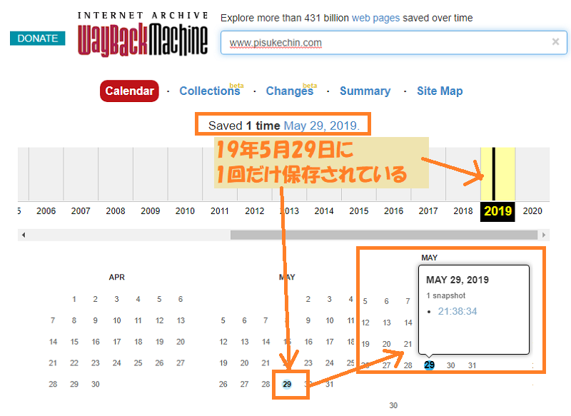 f:id:pisukechin:20200505092747p:plain f:id:pisukechin:20200505092747p:plain