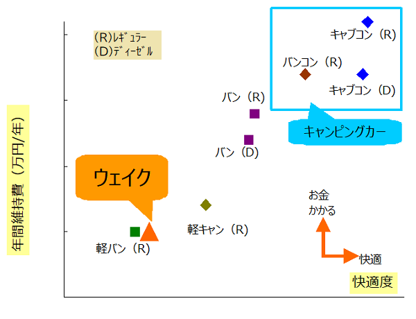 f:id:pisukechin:20200506104253p:plain