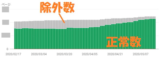 f:id:pisukechin:20200517110828p:plain