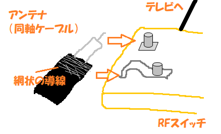 f:id:pisukechin:20210321112635p:plain