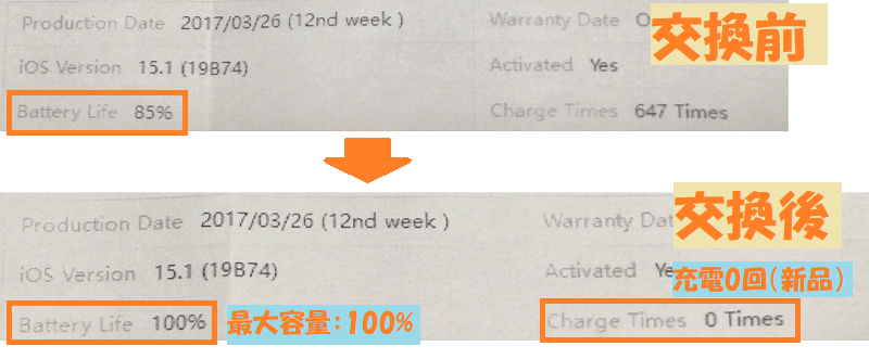 f:id:pisukechin:20211218224408p:plain