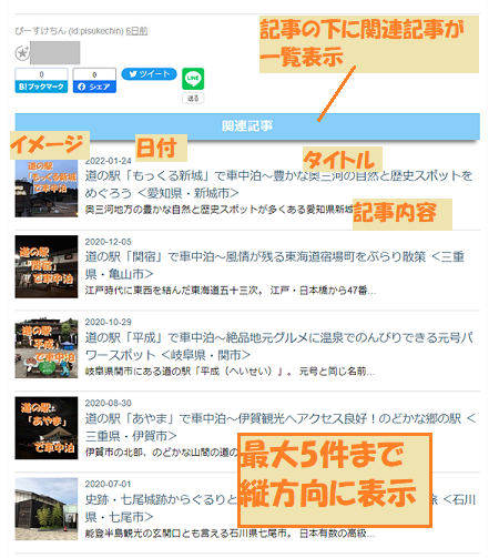 f:id:pisukechin:20220226105333p:plain