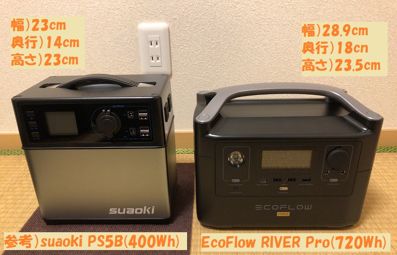 EcoFlow ポータブル電源 RIVER Pro 720Wh 車中泊/防災 Amazon.co.jp: EcoFlow ポータブル電源 RIVER Pro ポータブル