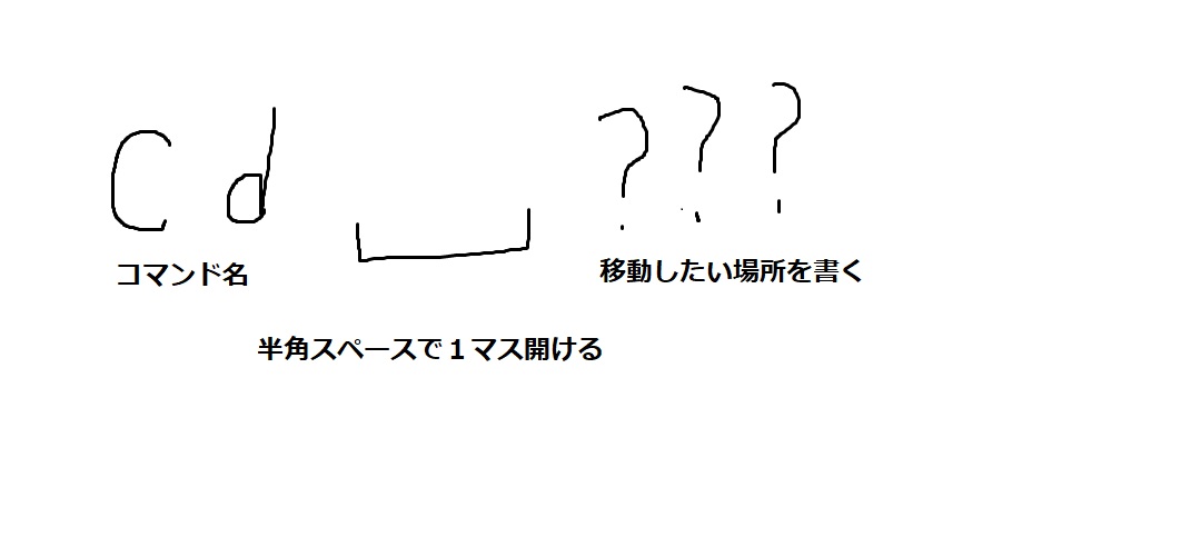 f:id:pisuto0326:20201026193211j:plain