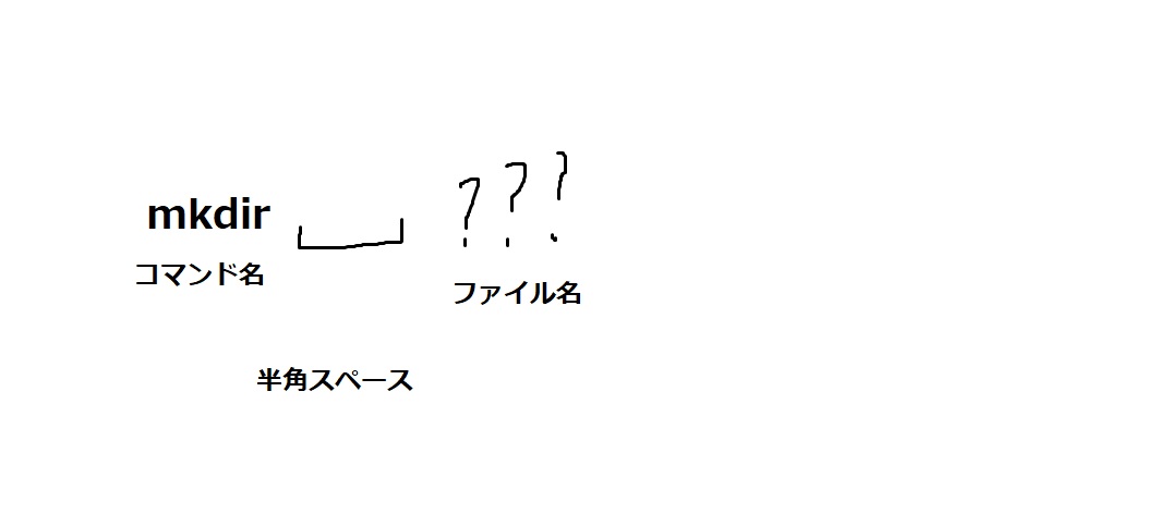 f:id:pisuto0326:20201027110257j:plain