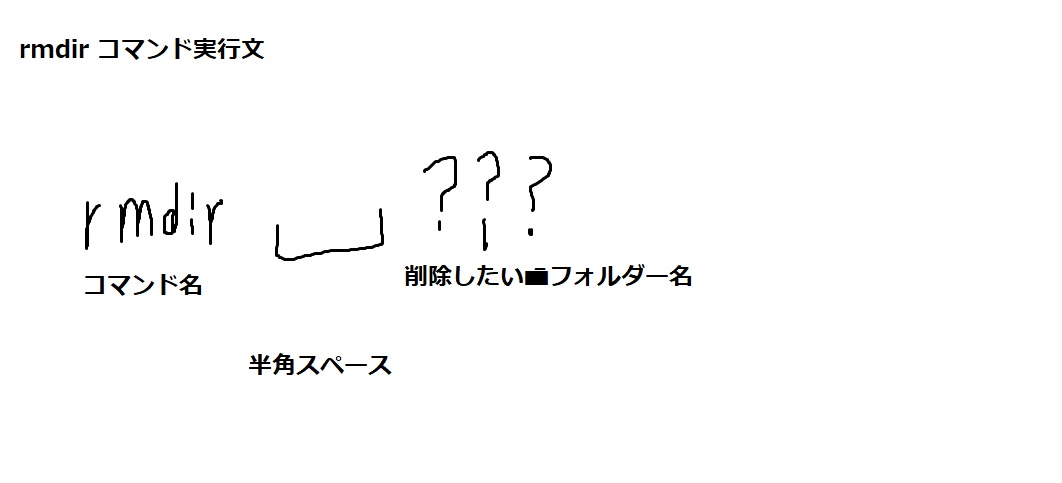 f:id:pisuto0326:20201027112928j:plain