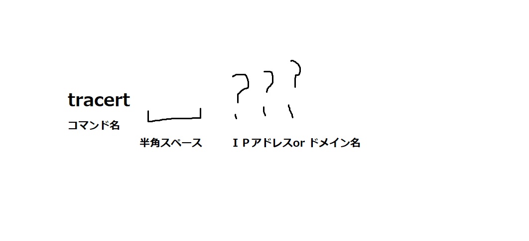 f:id:pisuto0326:20201027184754j:plain