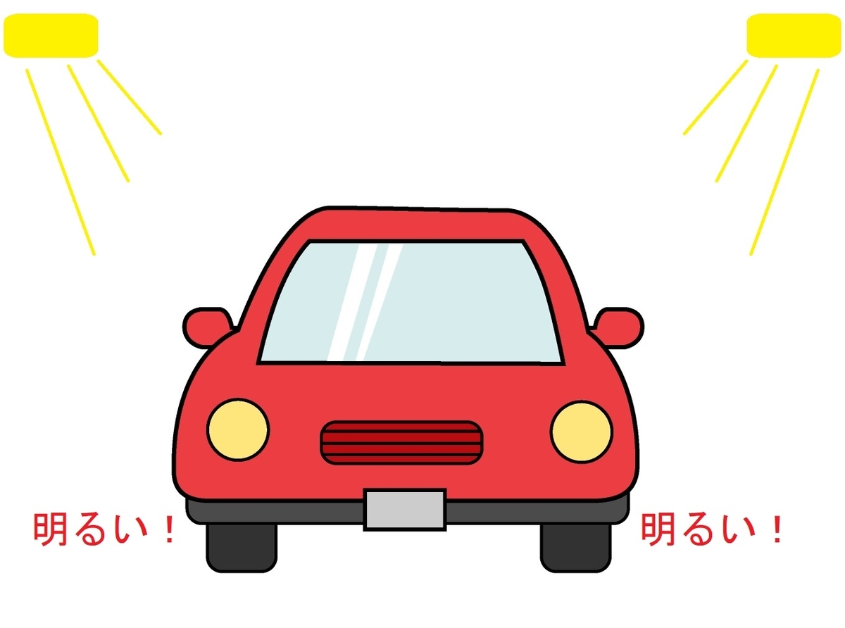 f:id:pit_yamataro:20200401220006j:plain