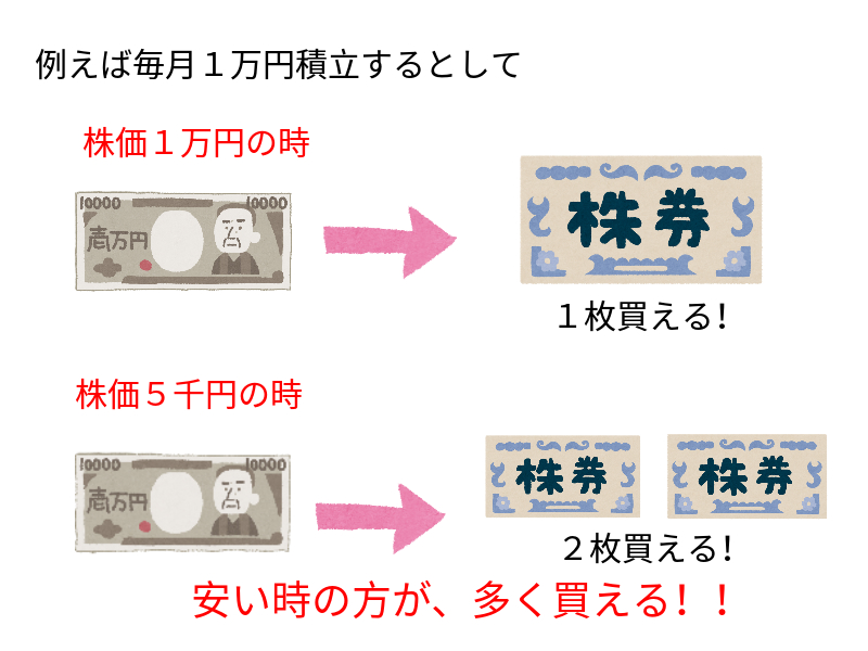 f:id:pityaro:20180203102624j:plain f:id:pityaro:20180203102624j:plain