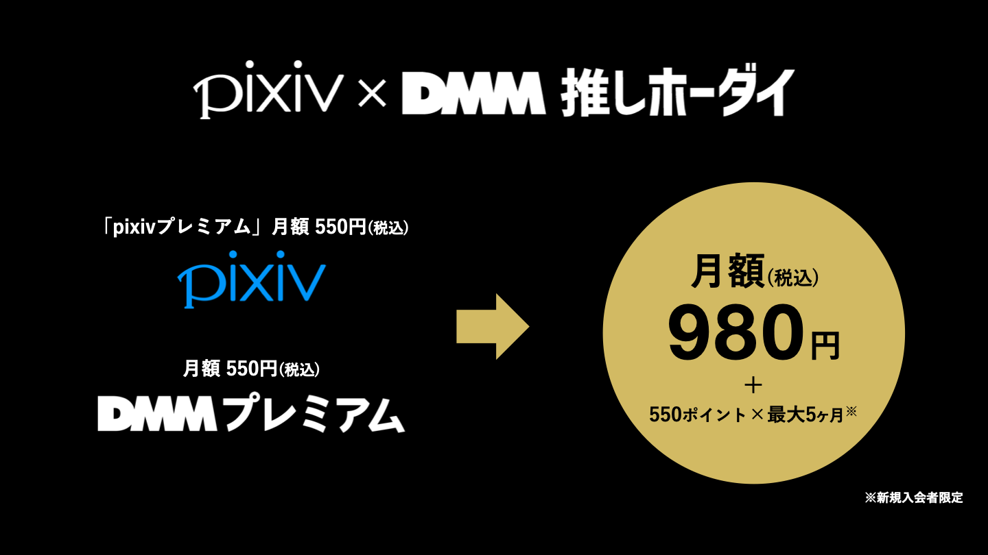 ピクシブとDMMがサービス連携し、プレミアム機能がお得に楽しめる「pixiv×DMM推しホーダイ」(月額980円)」を3月8日より提供開始 -  ピクシブ株式会社