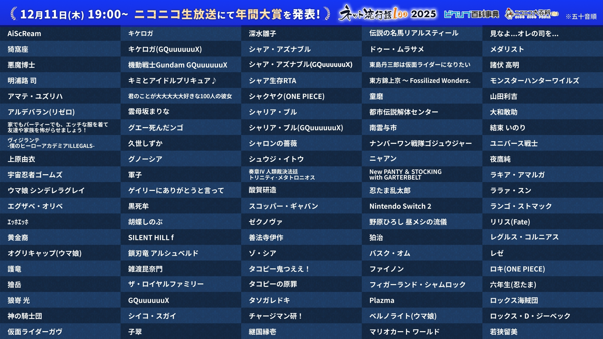 2025年ネットで最も流行った言葉を決定！「ネット流行語100」表彰式を12月11日（木）開催 ～『機動戦士Gundam  GQuuuuuuX』『野原ひろし 昼メシの流儀』などノミネート100単語を公開～ - ピクシブ株式会社