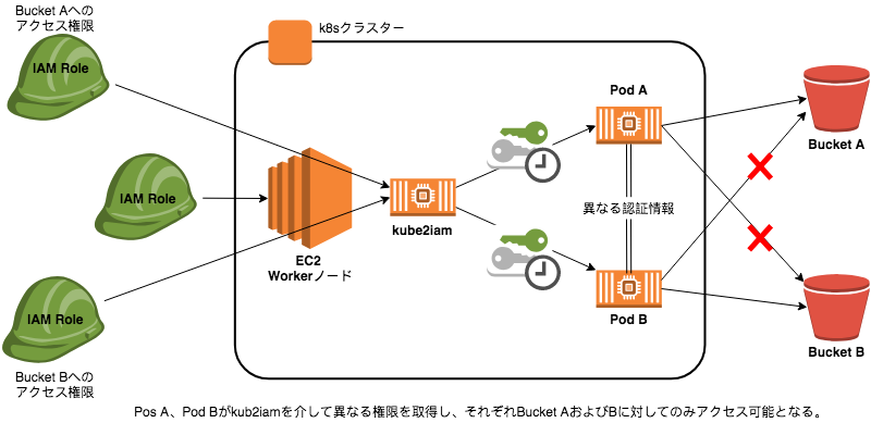 f:id:pixta-kikuchi:20190329124125p:plain