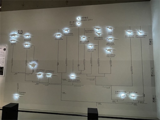 f:id:piy0q:20230509160214j:image f:id:piy0q:20230509160214j:image