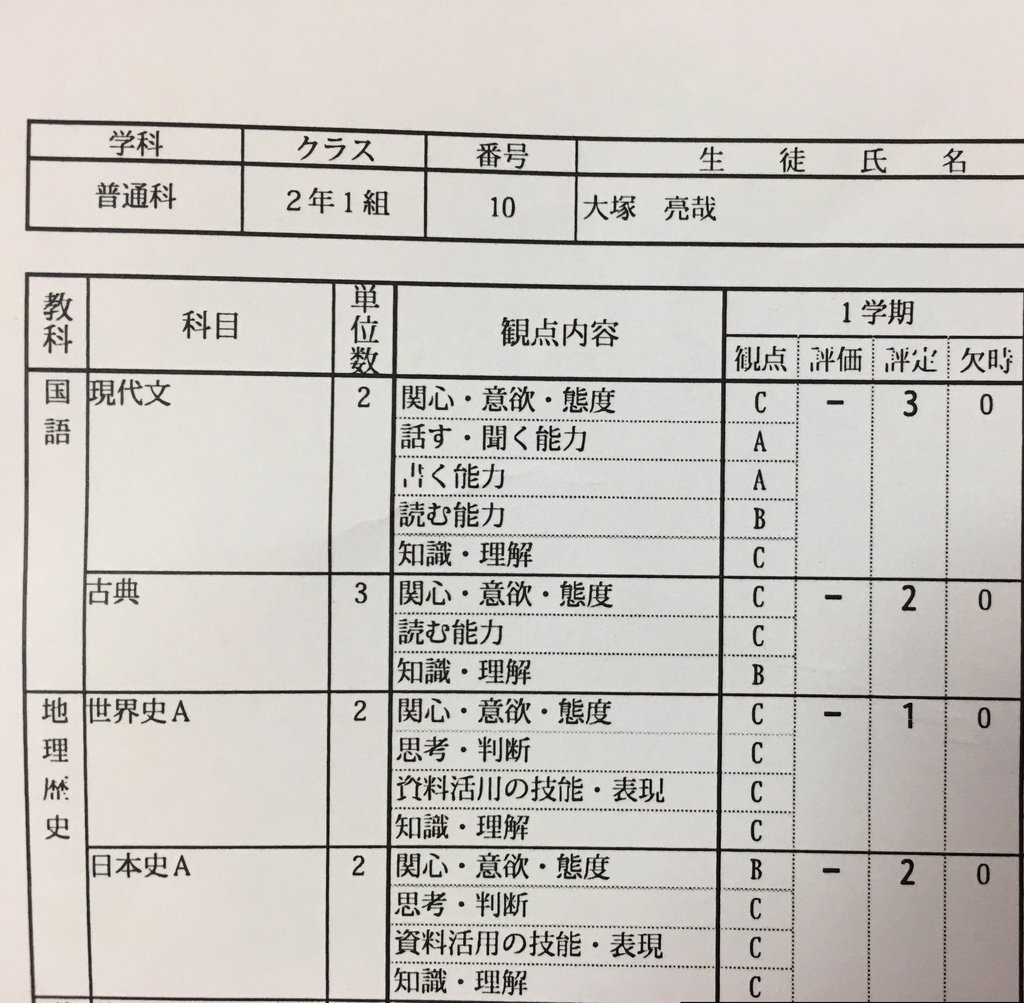 f:id:piyell1941:20181216125349j:plain f:id:piyell1941:20181216125349j:plain