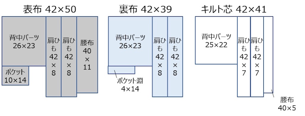 f:id:piyobu:20191022223424j:image