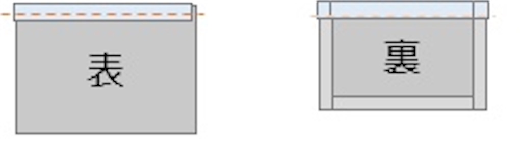 f:id:piyobu:20191022223506j:image