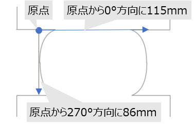 f:id:piyobu:20200530213849p:plain f:id:piyobu:20200530213849p:plain