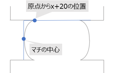 f:id:piyobu:20200530215744p:plain f:id:piyobu:20200530215744p:plain