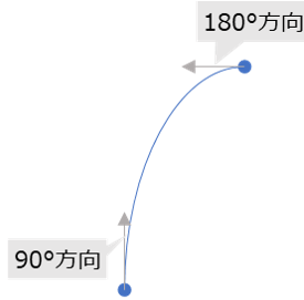 f:id:piyobu:20200530220655p:plain f:id:piyobu:20200530220655p:plain