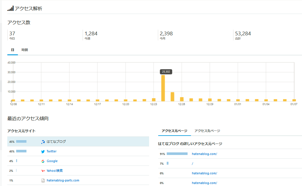 f:id:piyobu:20210108081257p:plain