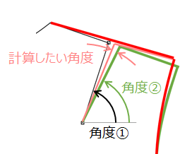 f:id:piyobu:20210813141918p:plain
