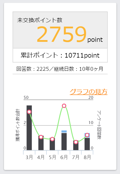 f:id:piyoco-garden:20160828154140p:plain f:id:piyoco-garden:20160828154140p:plain