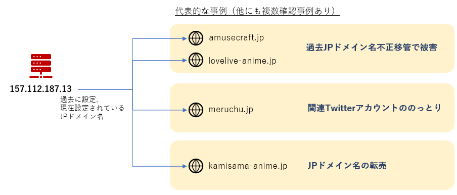 f:id:piyokango:20190814063938p:plain